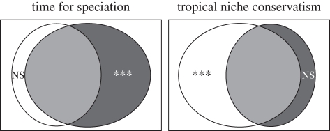 Figure 1.