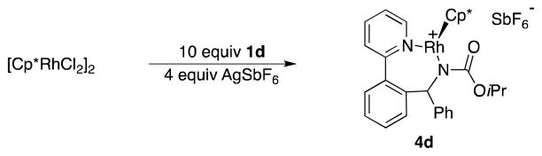 Scheme 2