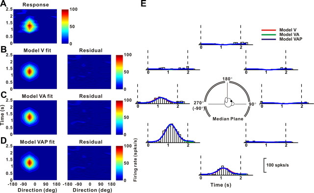 Figure 13.