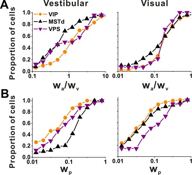 Figure 14.