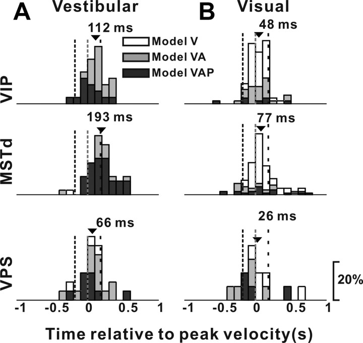 Figure 15.