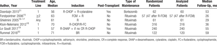 graphic file with name hs9-2-e136-g002.jpg