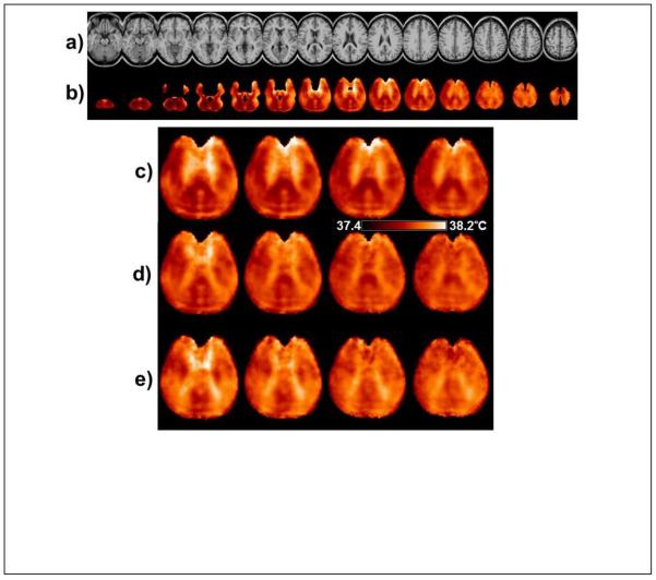 Figure. 7