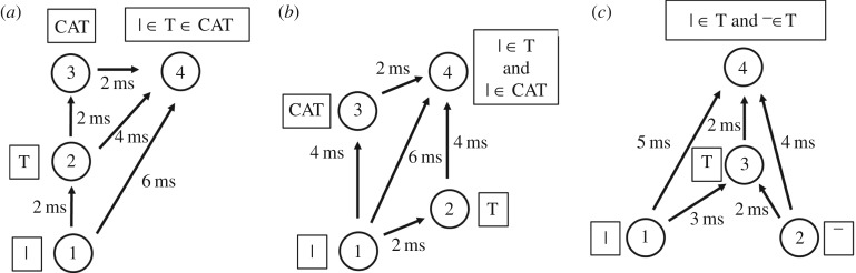 Figure 16.