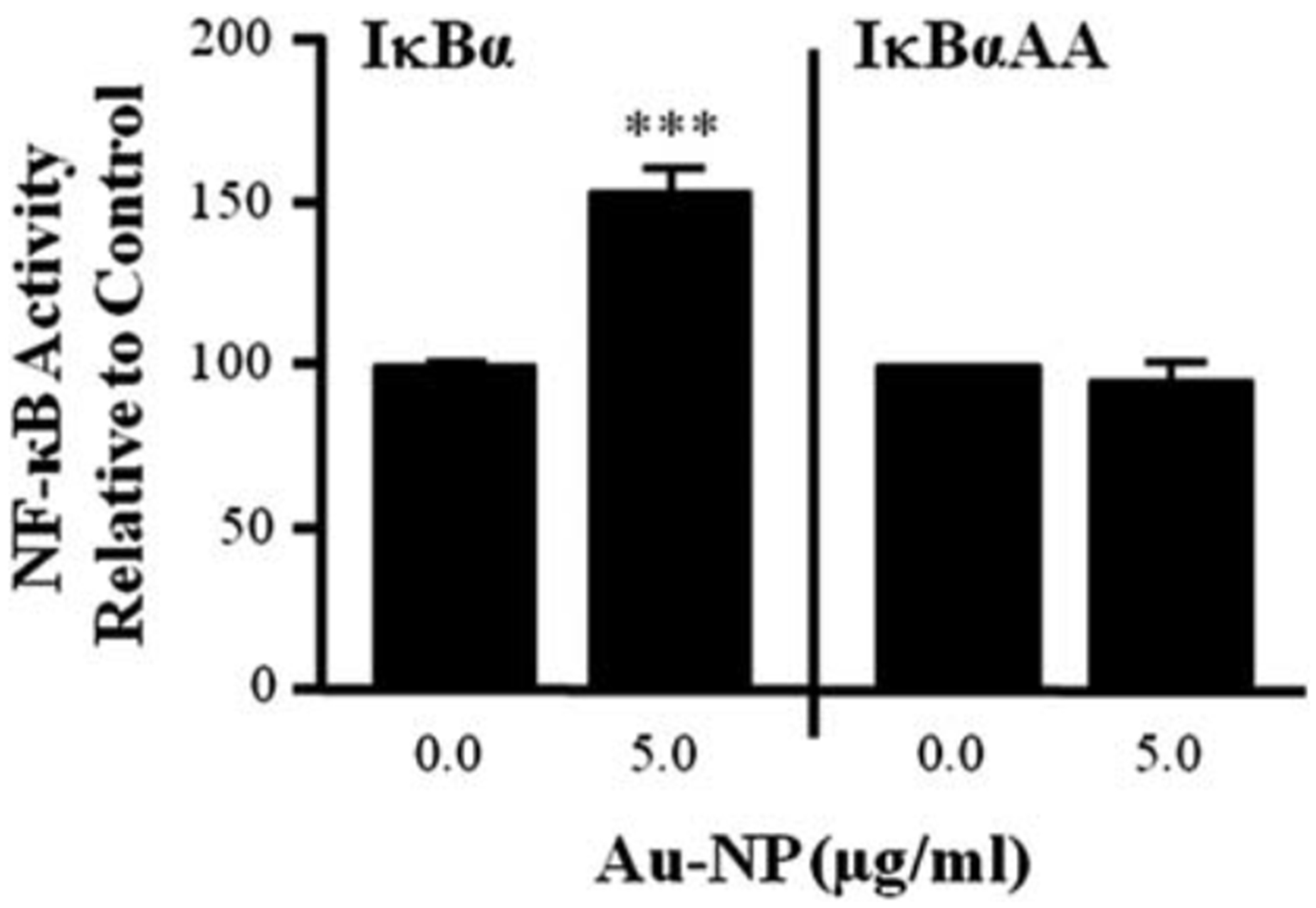 Fig. 9