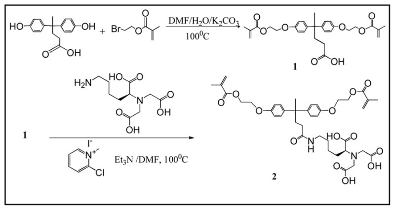 Scheme 1