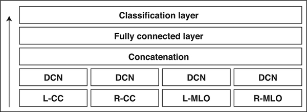 Fig. 2—