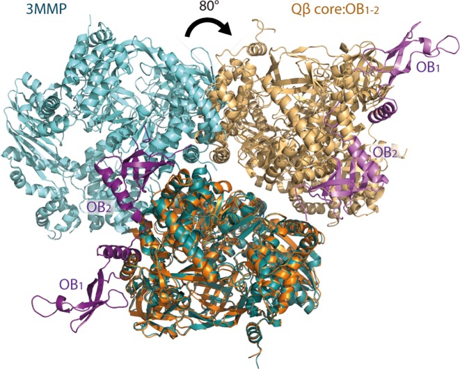 Figure 4.