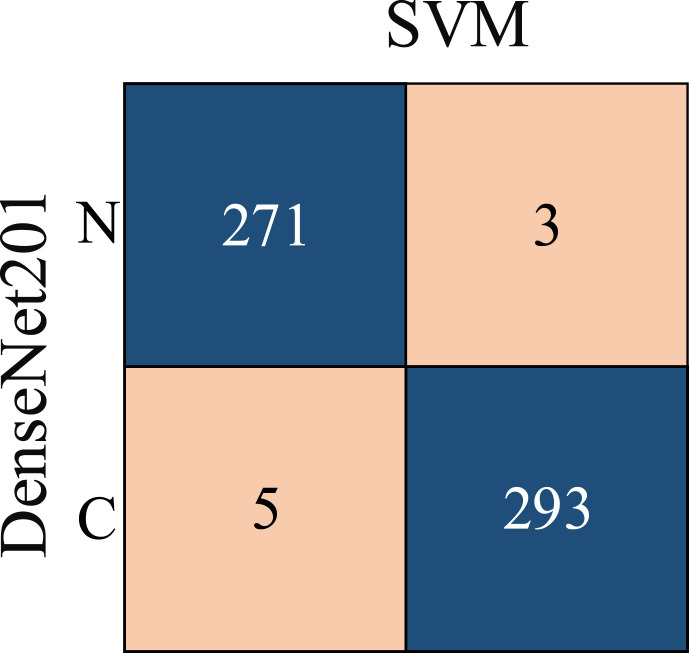 Fig. 10