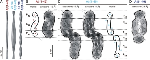 Fig. 3.