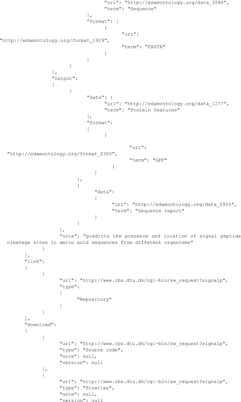 Figure 4:
