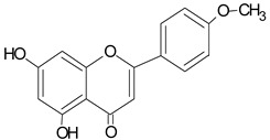 graphic file with name molecules-20-09242-i014.jpg