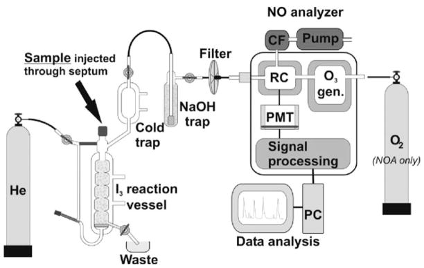 Fig. 4.3