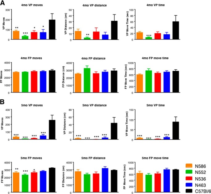 FIGURE 4.