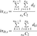 graphic file with name pgen.1000562.e001.jpg