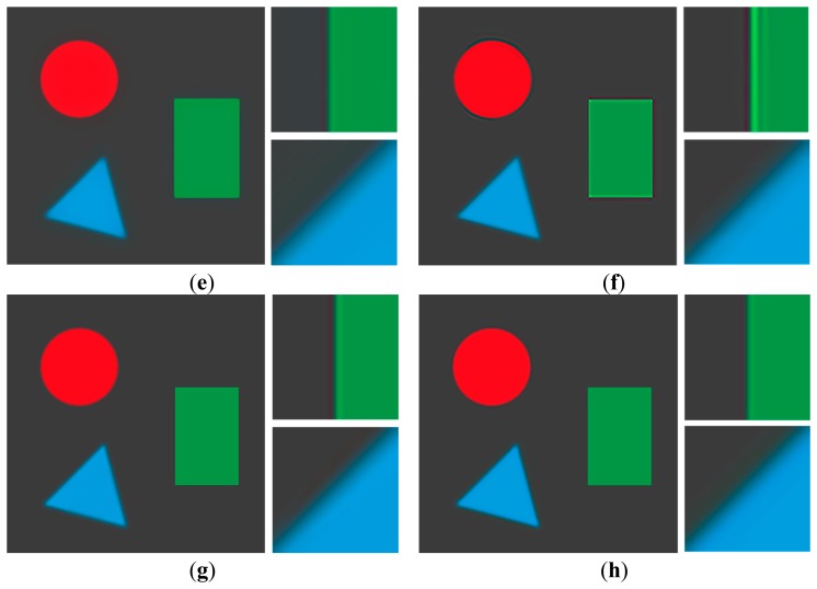 Figure 9.