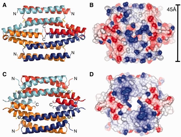 Figure 1.