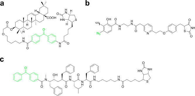 Figure 20