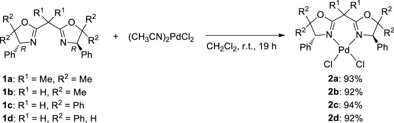 Scheme 2