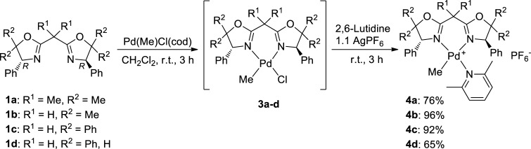 Scheme 4