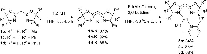 Scheme 5