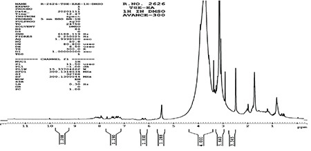 Supplementary Figure 4