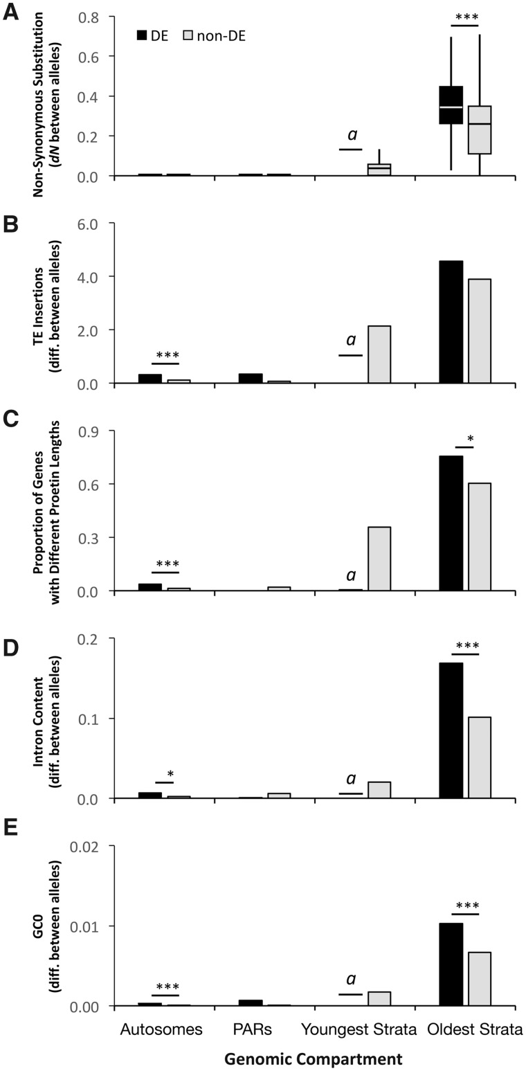 Fig. 3.—