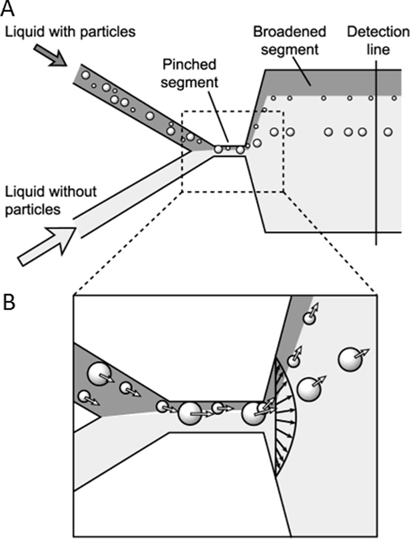 Fig. 11