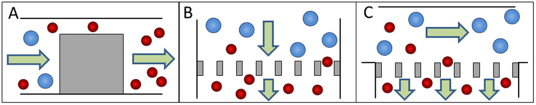 Fig. 15