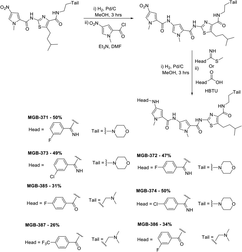 Fig. 4