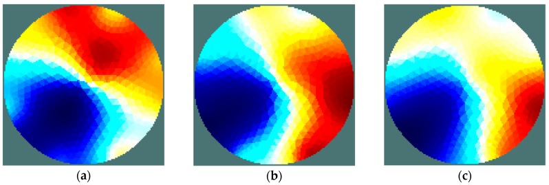 Figure 13