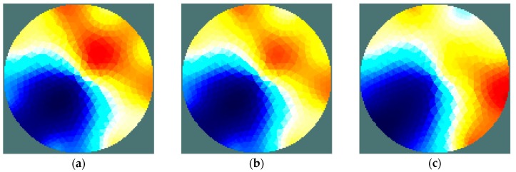 Figure 12