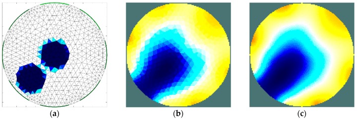 Figure 10