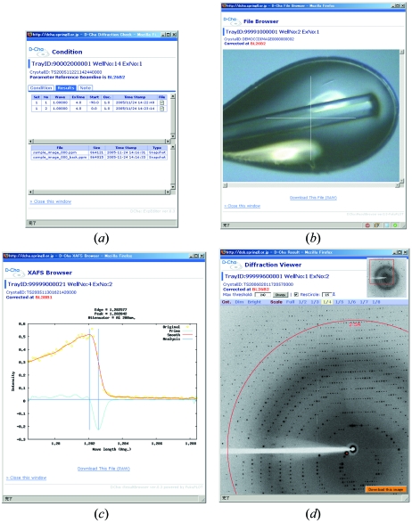 Figure 6