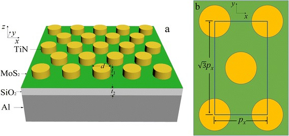 Fig. 1