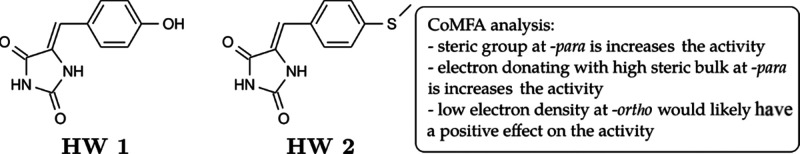 Figure 29