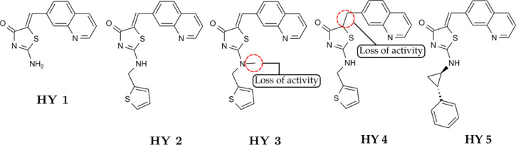 Figure 33
