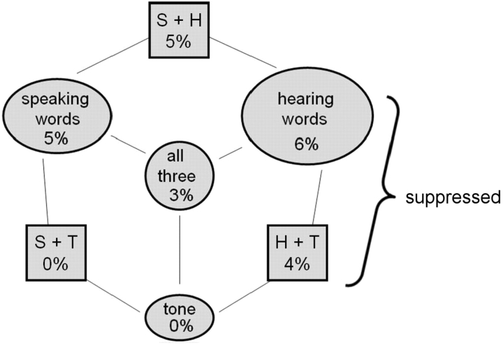 Fig. 13