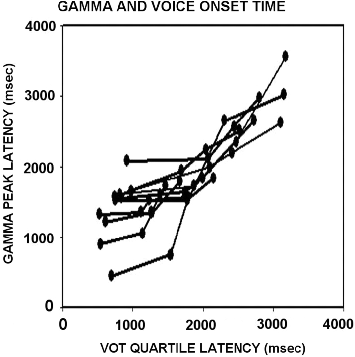 Fig. 11