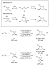Scheme 3