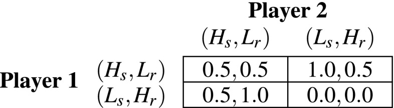 graphic file with name 11192_2018_2825_Tab2_HTML.jpg