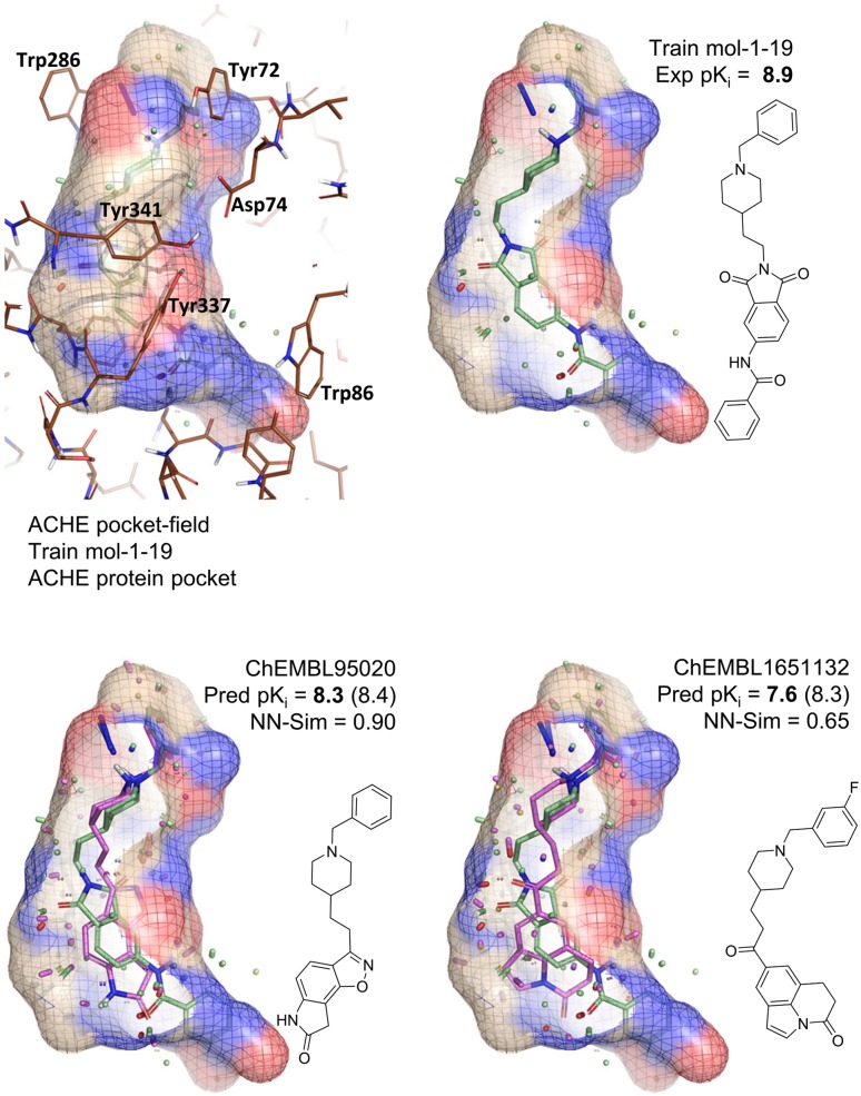 Fig. 14