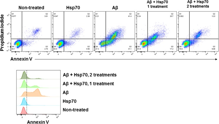 Fig. 4