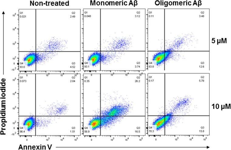 Fig. 2