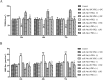 FIGURE 7: