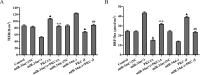 FIGURE 9.