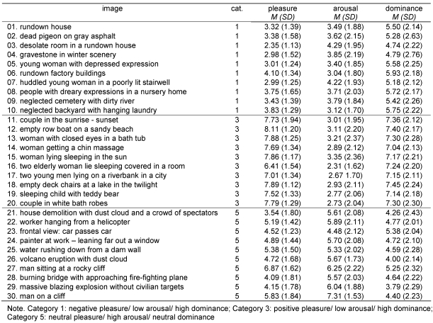 Table 4