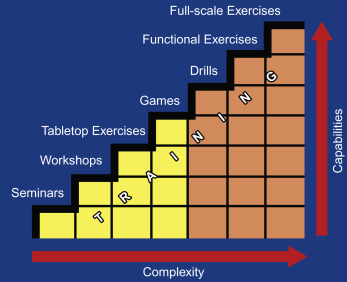 Figure 11.8