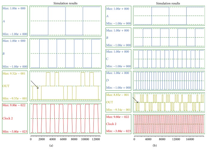 Figure 10