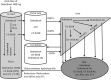 FIG 10